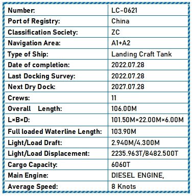 2022 Built 6000 DWT Landing Craft Tank For Sale - 6 - ShipsTrading