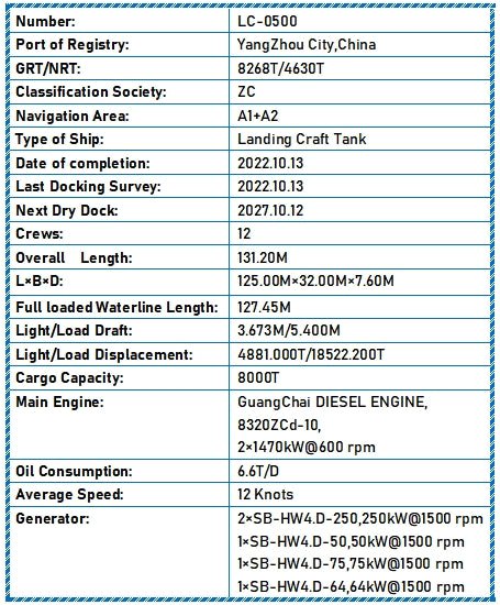 2022 Built 8000 DWT Landing Craft Tank For Sale - 13 - ShipsTrading