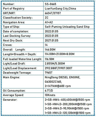 2022 Built 8000 DWT Self - Puming Unloading Sand Ship For Sale - 2 - ShipsTrading