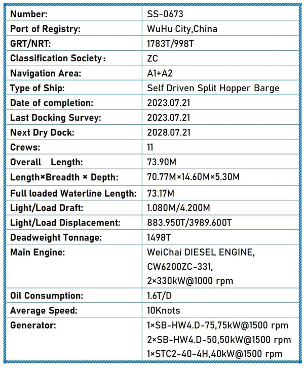 2023 Built 1500 DWT Self Driven Split Hopper Barge For Sale - 2 - ShipsTrading