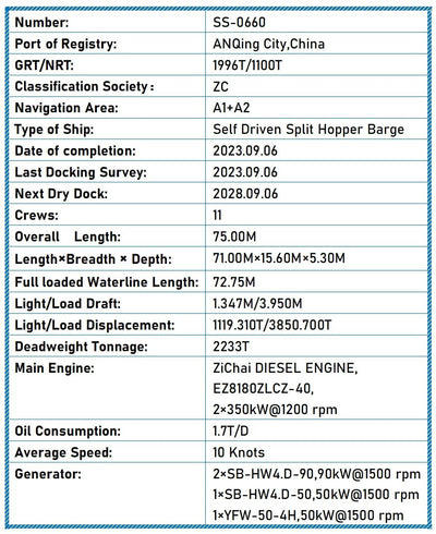 2023 Built 2200 DWT Self Driven Split Hopper Barge For Sale - 2 - ShipsTrading