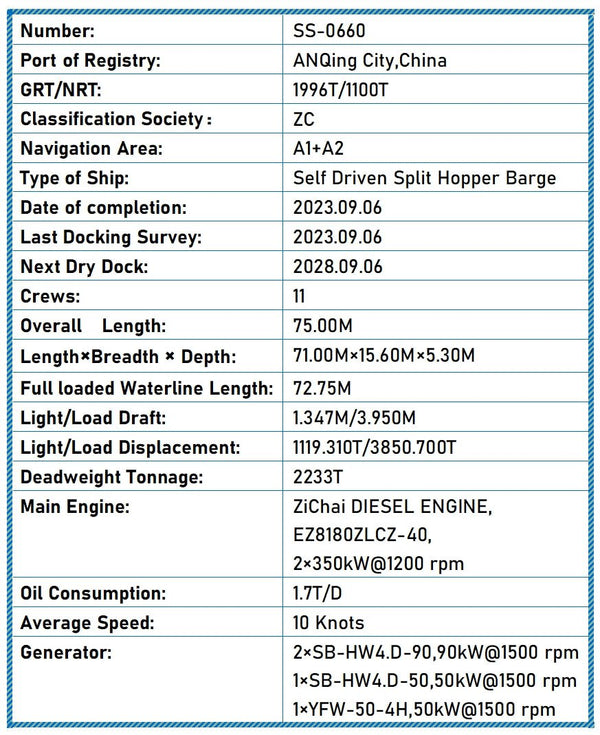 2023 Built 2200 DWT Self Driven Split Hopper Barge For Sale - 2 - ShipsTrading
