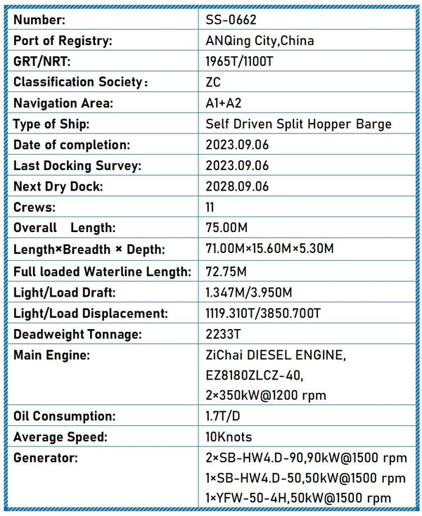 2023 Built 2200 DWT Self Driven Split Hopper Barge For Sale - 2 - ShipsTrading