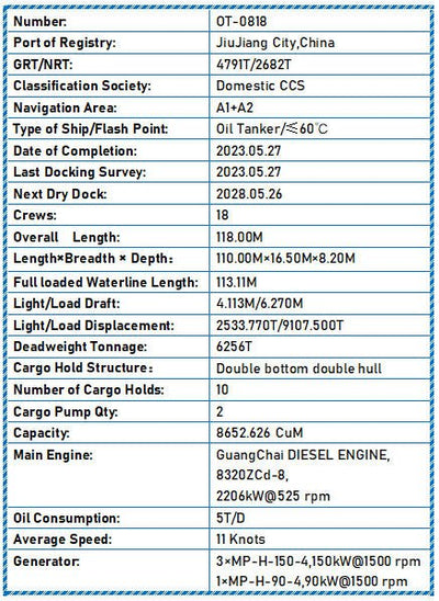 2023 Built 6300 DWT Oil Tanker For Sale - 31 - ShipsTrading
