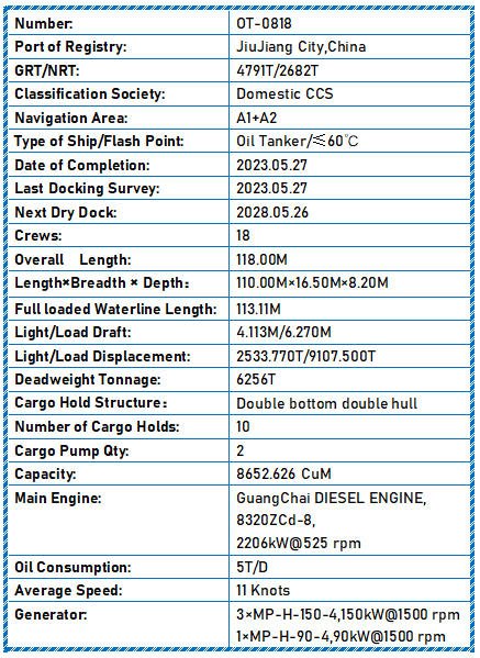 2023 Built 6300 DWT Oil Tanker For Sale - 31 - ShipsTrading