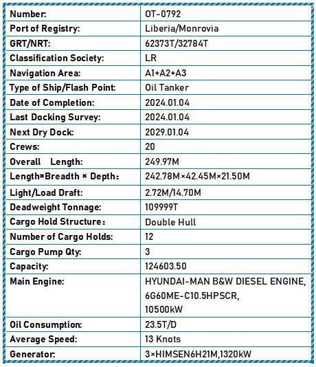 2024 Built 110000 DWT Oil Tanker For Sale - 19 - ShipsTrading