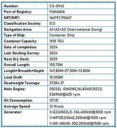 2024 Built 27000 DWT 1510 TEU Container Ship For Sale - 7 - ShipsTrading