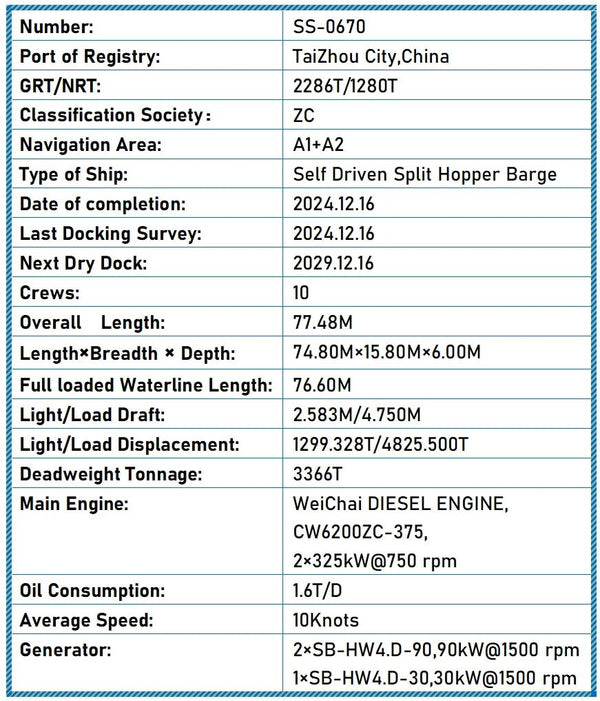 2024 Built 3400 DWT Self Driven Split Hopper Barge For Sale - 2 - ShipsTrading