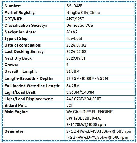 2024 Built Towboat For Sale - 11 - ShipsTrading