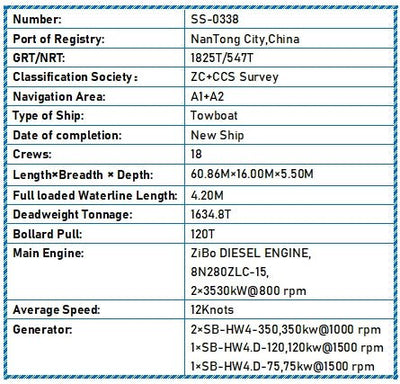 2024 Built Towboat For Sale - 7 - ShipsTrading