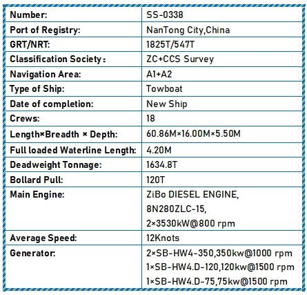 2024 Built Towboat For Sale - 7 - ShipsTrading