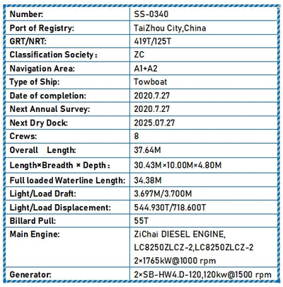 2020 Built Towboat For Sale