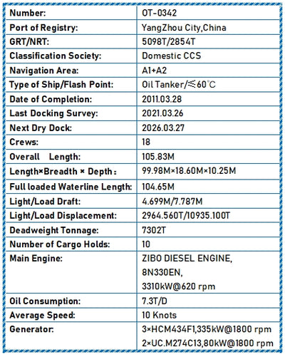 2011 Built 7300 DWT Oil Tanker For Sale