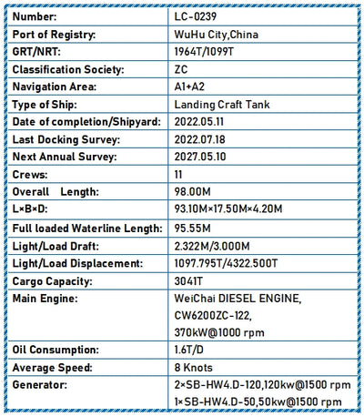 2022 Built 3000 DWT Landing Craft Tank For Sale