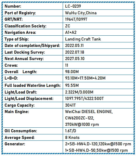 2022 Built 3000 DWT Landing Craft Tank For Sale