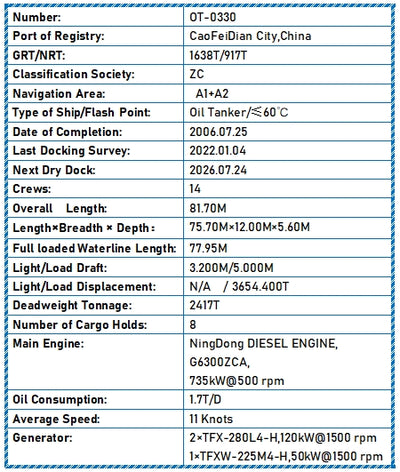 2006 Built 2400 DWT Oil Tanker For Sale