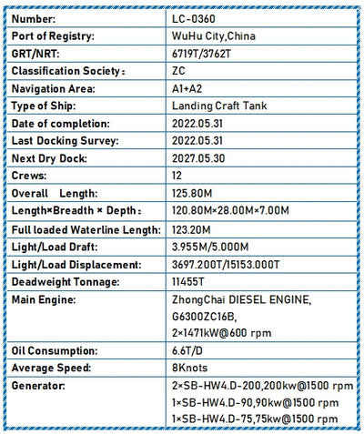 2022 Built 11000 DWT Landing Craft Tank For Sale