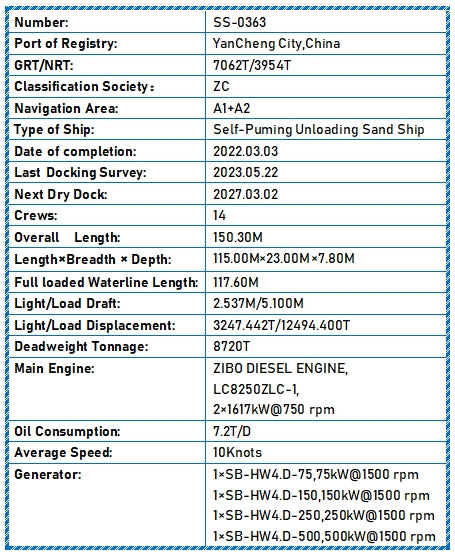 2022 Built 8700 DWT Self-Puming Unloading Sand Ship For Sale