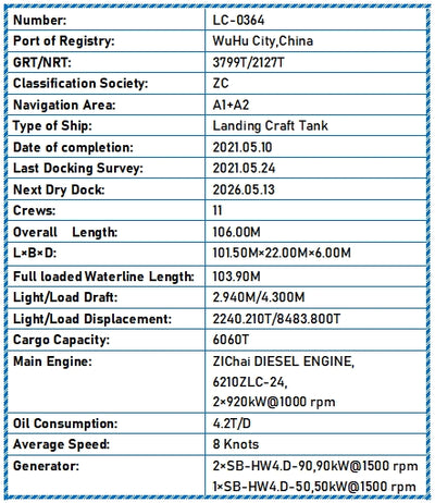 2021 Built 6000 DWT Landing Craft Tank For Sale