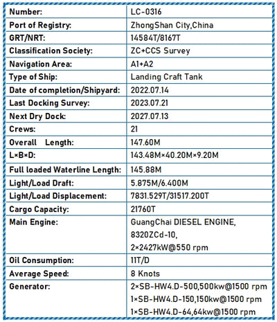 2022 Built 22000 DWT Landing Craft Tank For Sale
