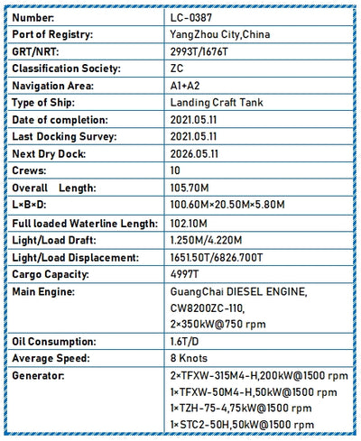 2021 Built 5000 DWT Landing Craft Tank Tank For Sale
