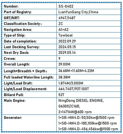 2022 Built Towboat For Sale