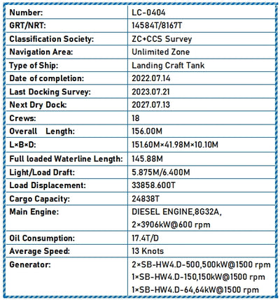 2022 Built 25000 DWT Landing Craft Tank For Sale