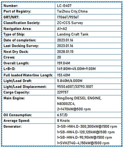 2023 Built 23000 DWT Landing Craft Tank For Sale