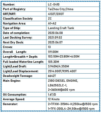 2020 Built 6600 DWT Landing Craft Tank For Sale