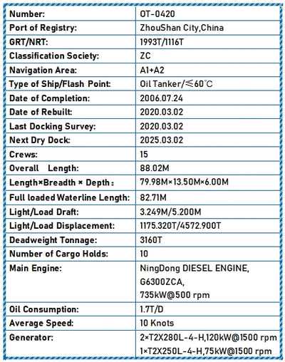 2006 Built (Rebuilt 2020) 3200 DWT Oil Tanker For Sale
