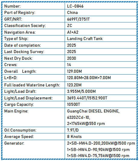 2025 Built 10500 DWT Landing Craft Tank For Sale - 4 - ShipsTrading