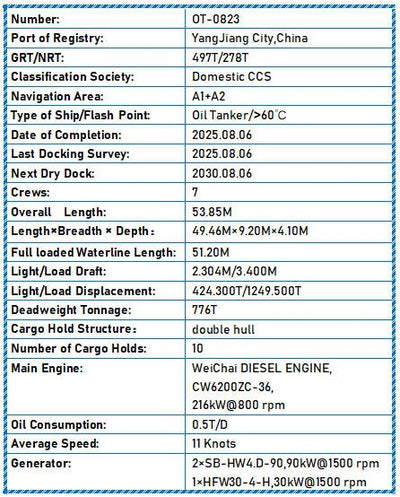 2025 Built 800 DWT Oil Tanker For Sale - 5 - ShipsTrading