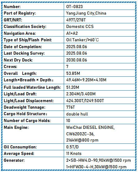 2025 Built 800 DWT Oil Tanker For Sale - 5 - ShipsTrading