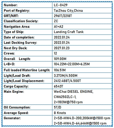 2022 Built 6500 DWT Landing Craft Tank For Sale