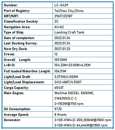 2022 Built 6500 DWT Landing Craft Tank For Sale