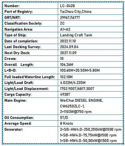 2022 Built 5000 DWT Landing Craft Tank For Sale