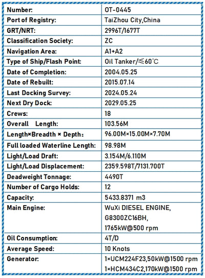 2004 Built (2015 Rebuilt) 4500 DWT Oil Tanker For Sale