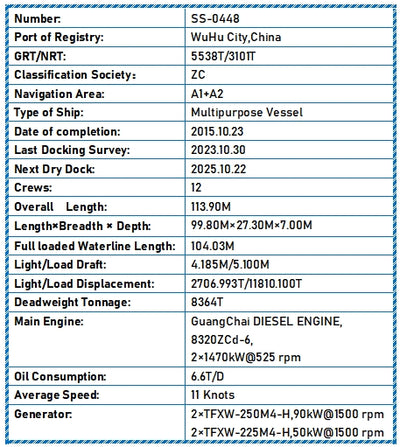 2015 Built 8400 DWT Multipurpose Vessel For Sale