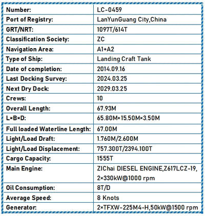 2014 Built 1600 DWT Landing Craft Tank For Sale