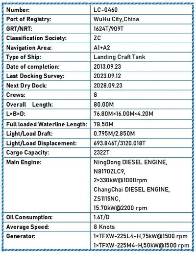 2013 Built 2300 DWT Landing Craft Tank For Sale