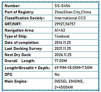 2016 Built Towboat For Sale