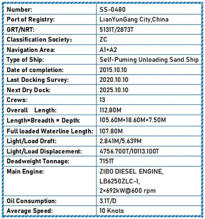 2015 Built 7150 DWT Self-Puming Unloading Sand Ship For Sale