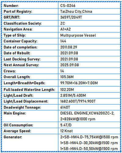 2011 Built (2021 Rebuilt) 6200 DWT Multipurpose VesselFor Sale