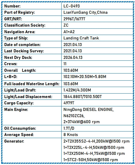 2021 Built 5000 DWT Landing Craft Tank For Sale