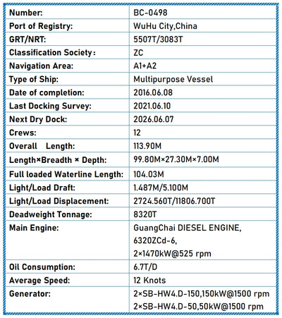 2016 Built 8300 DWT Multipurpose Vessel For Sale