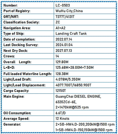 2022 Built 12000 DWT Landing Craft Tank For Sale
