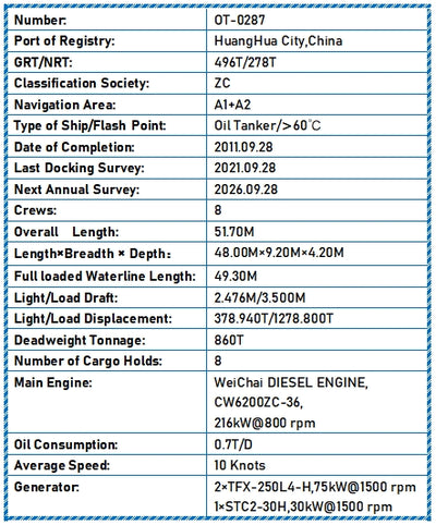 2011 Built 860 DWT Oil Tanker For Sale