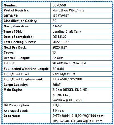 2015 Built 2600 DWT Landing Craft Tank For Sale