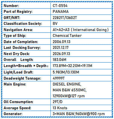 2006 Built 50000 DWT Chemical Tanker For Sale