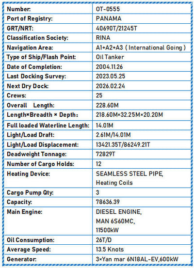2004 Built 73000 DWT Oil Tanker For Sale